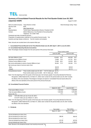 Vorschaubild Tokyo Electron Quartalsbericht 2021-q1