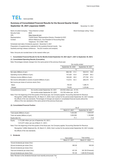 Vorschaubild Tokyo Electron Quartalsbericht 2021-q2
