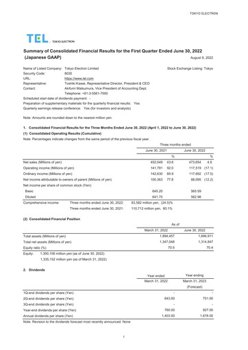 Vorschaubild Tokyo Electron Quartalsbericht 2022-q1