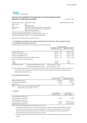 Vorschaubild Tokyo Electron Quartalsbericht 2023-q2