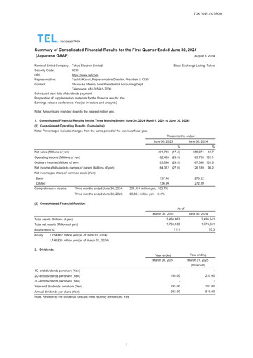 Vorschaubild Tokyo Electron Quartalsbericht 2024-q1