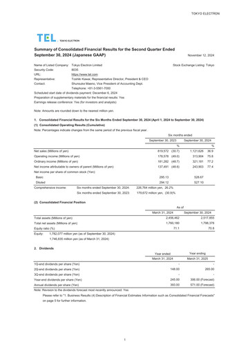 Vorschaubild Tokyo Electron Quartalsbericht 2024-q2