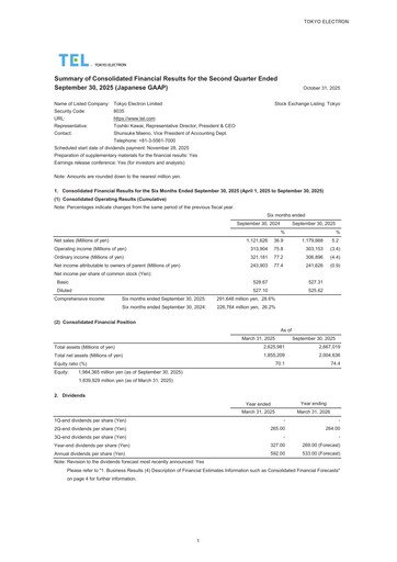 Vorschaubild Tokyo Electron Quartalsbericht 2025-q2