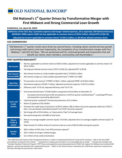 Vorschaubild Old National Bank
 Quartalsbericht 2022-q1