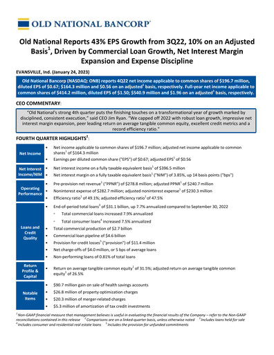 Vorschaubild Old National Bank
 Quartalsbericht 2022-q4