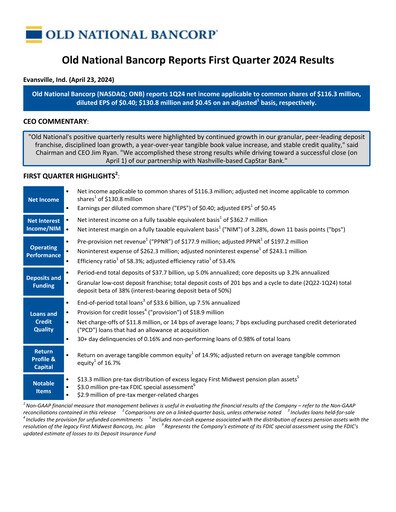 Vorschaubild Old National Bank
 Quartalsbericht 2024-q1