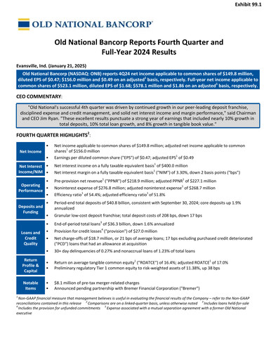 Vorschaubild Old National Bank
 Quartalsbericht 2024-q4