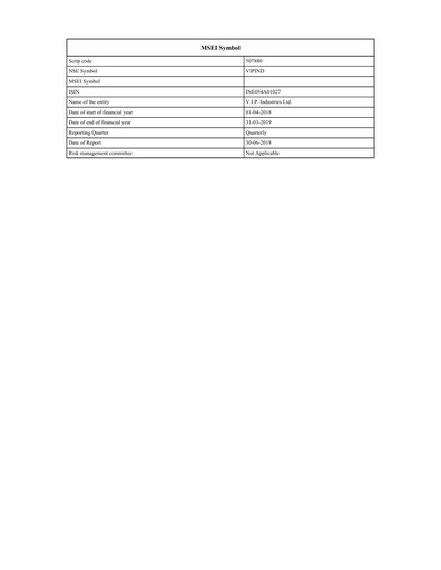 Thumbnail VIP Industries
 Quarterly Report 2018-q1