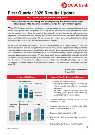 Thumbnail OCBC Bank Financial Statement 2020-q1
