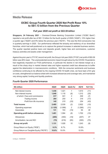 Thumbnail OCBC Bank Financial Statement 2020