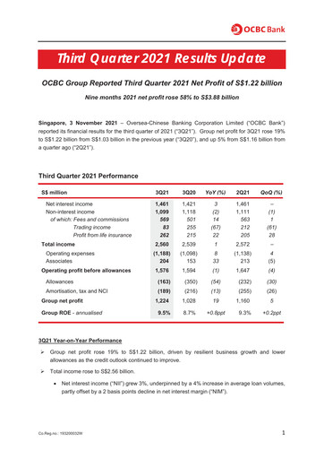 Thumbnail OCBC Bank Financial Statement 2021-9m