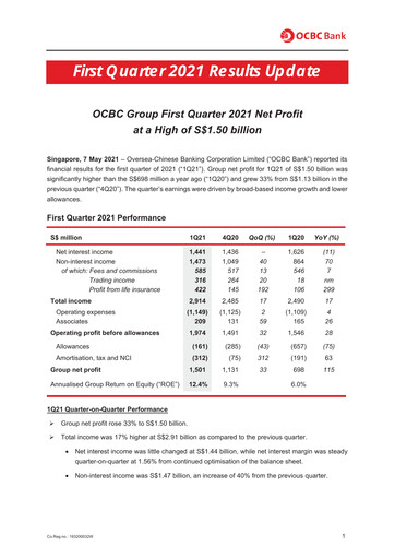 Thumbnail OCBC Bank Financial Statement 2021-q1
