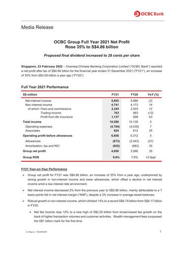Thumbnail OCBC Bank Financial Statement 2021