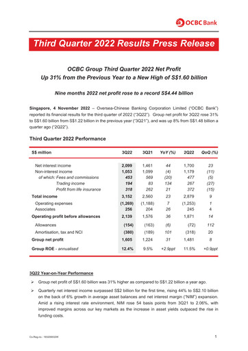 Thumbnail OCBC Bank Financial Statement 2022-9m