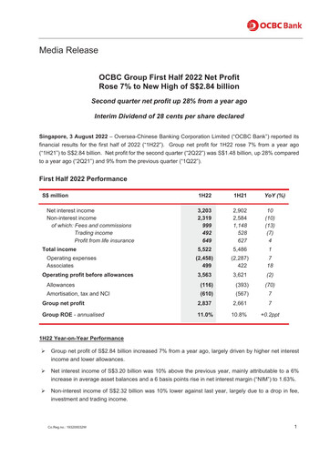 Thumbnail OCBC Bank Financial Statement 2022-h1
