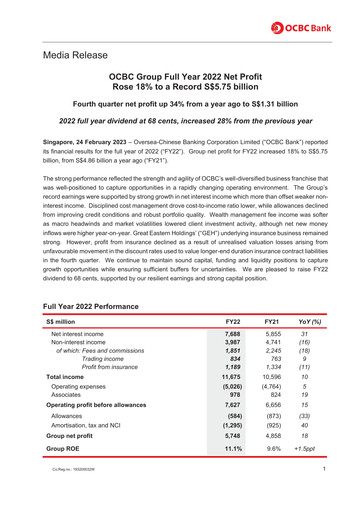 Thumbnail OCBC Bank Financial Statement 2022