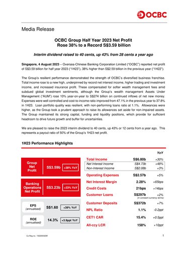 Thumbnail OCBC Bank Financial Statement 2023-h1