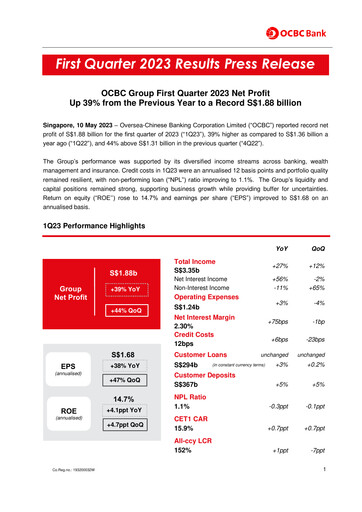 Thumbnail OCBC Bank Financial Statement 2023-q1