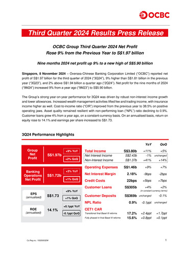 Thumbnail OCBC Bank Financial Statement 2024-9m