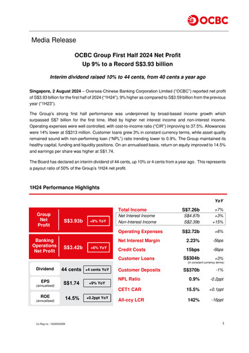 Thumbnail OCBC Bank Financial Statement 2024-h1