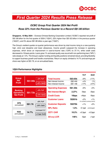 Thumbnail OCBC Bank Financial Statement 2024-q1