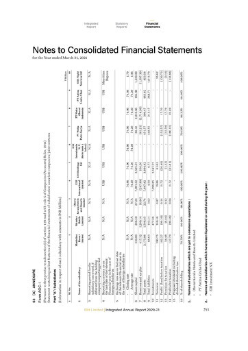 Vorschaubild EIH Limited Jahresbericht 2020-2021