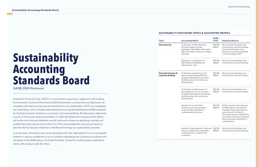 Miniature OceanFirst Financial Rapport ESG 2024
