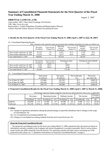 Thumbnail Oriental Land Financial Statement 2007-q1