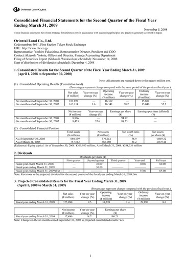 Thumbnail Oriental Land Financial Statement 2008-h1