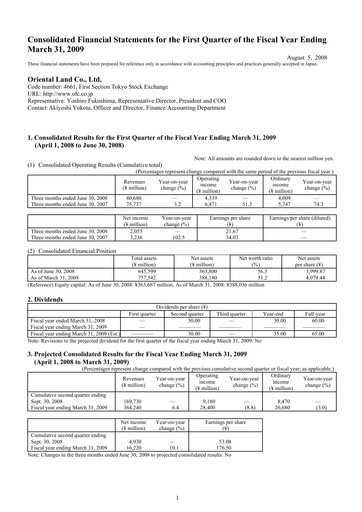 Thumbnail Oriental Land Financial Statement 2008-q1