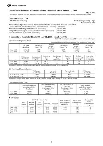 Thumbnail Oriental Land Financial Statement 2008