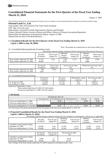 Thumbnail Oriental Land Financial Statement 2009-q1