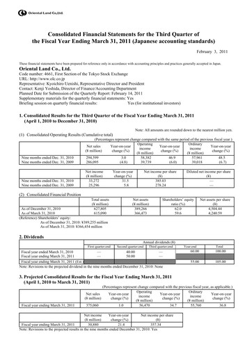 Thumbnail Oriental Land Financial Statement 2010-9m