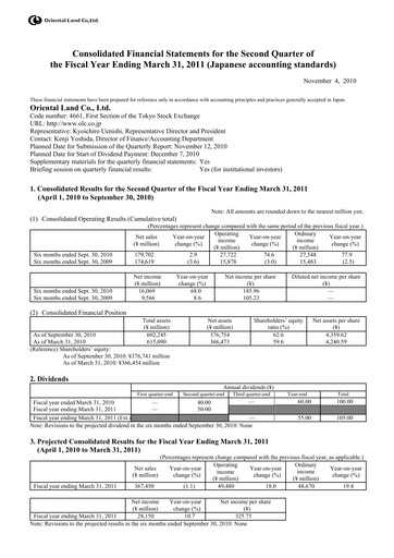 Thumbnail Oriental Land Financial Statement 2010-h1