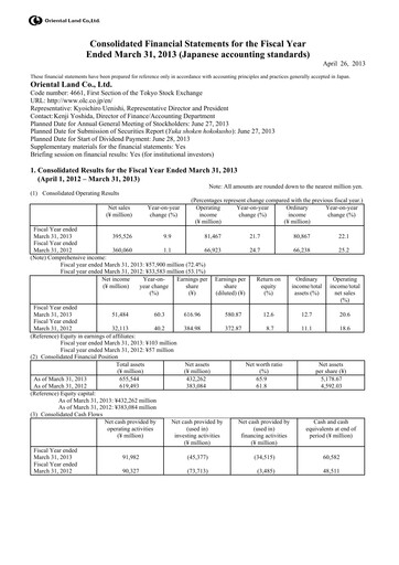 Thumbnail Oriental Land Financial Statement 2012