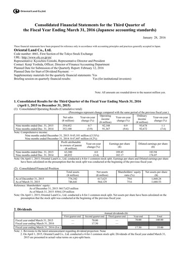 Thumbnail Oriental Land Financial Statement 2015-9m