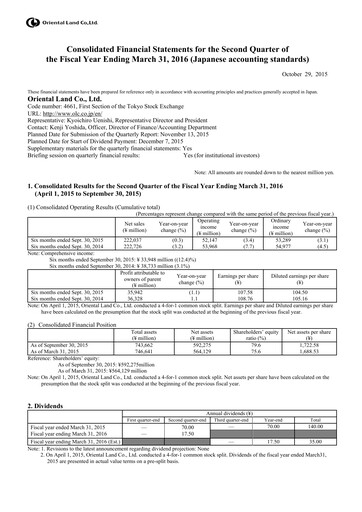 Thumbnail Oriental Land Financial Statement 2015-h1