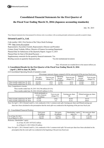 Thumbnail Oriental Land Financial Statement 2015-q1