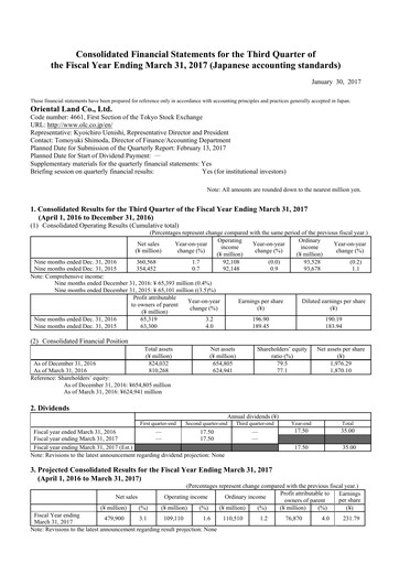 Thumbnail Oriental Land Financial Statement 2016-9m