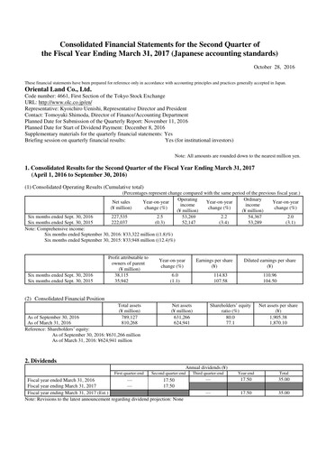 Thumbnail Oriental Land Financial Statement 2016-h1