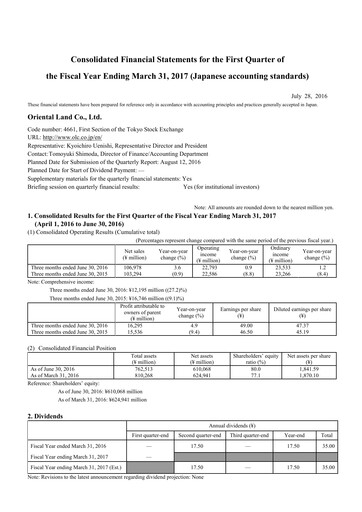 Thumbnail Oriental Land Financial Statement 2016-q1