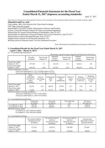 Thumbnail Oriental Land Financial Statement 2016