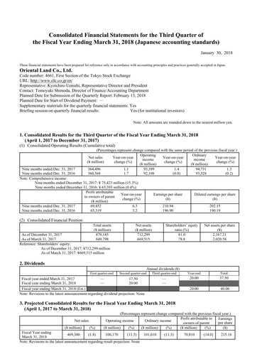 Thumbnail Oriental Land Financial Statement 2017-9m