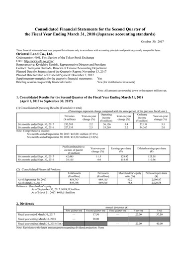 Thumbnail Oriental Land Financial Statement 2017-h1