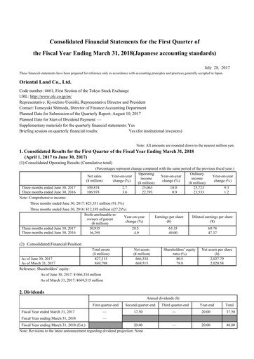 Thumbnail Oriental Land Financial Statement 2017-q1