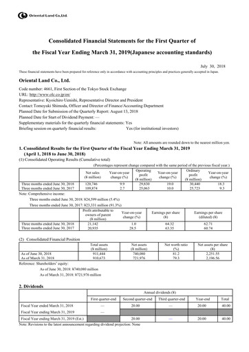 Thumbnail Oriental Land Financial Statement 2018-q1