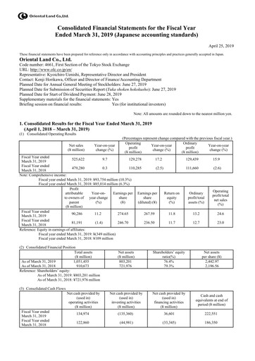 Thumbnail Oriental Land Financial Statement 2018