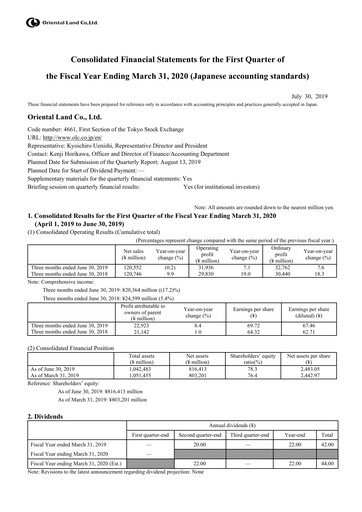 Thumbnail Oriental Land Financial Statement 2019-q1