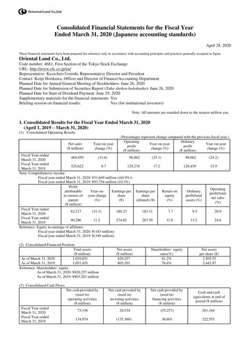 Thumbnail Oriental Land Financial Statement 2019