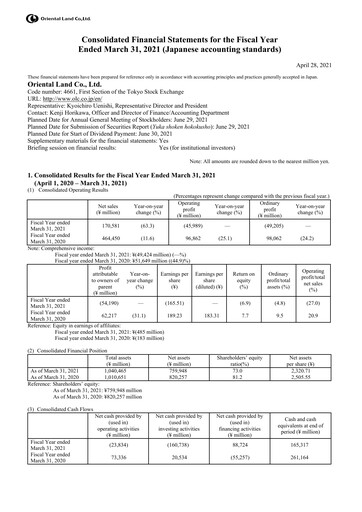 Thumbnail Oriental Land Financial Statement 2020